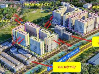 Cho thuê căn hộ tại evergreen bắc giang