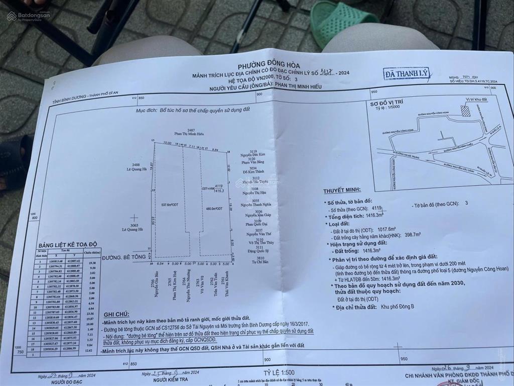 Chủ cần tiền bán gấp đất lớn 1.416,4m2 hơn 1.000m2 thổ cư ngay cầu vượt linh xuân, thủ đức 1.5tỷ