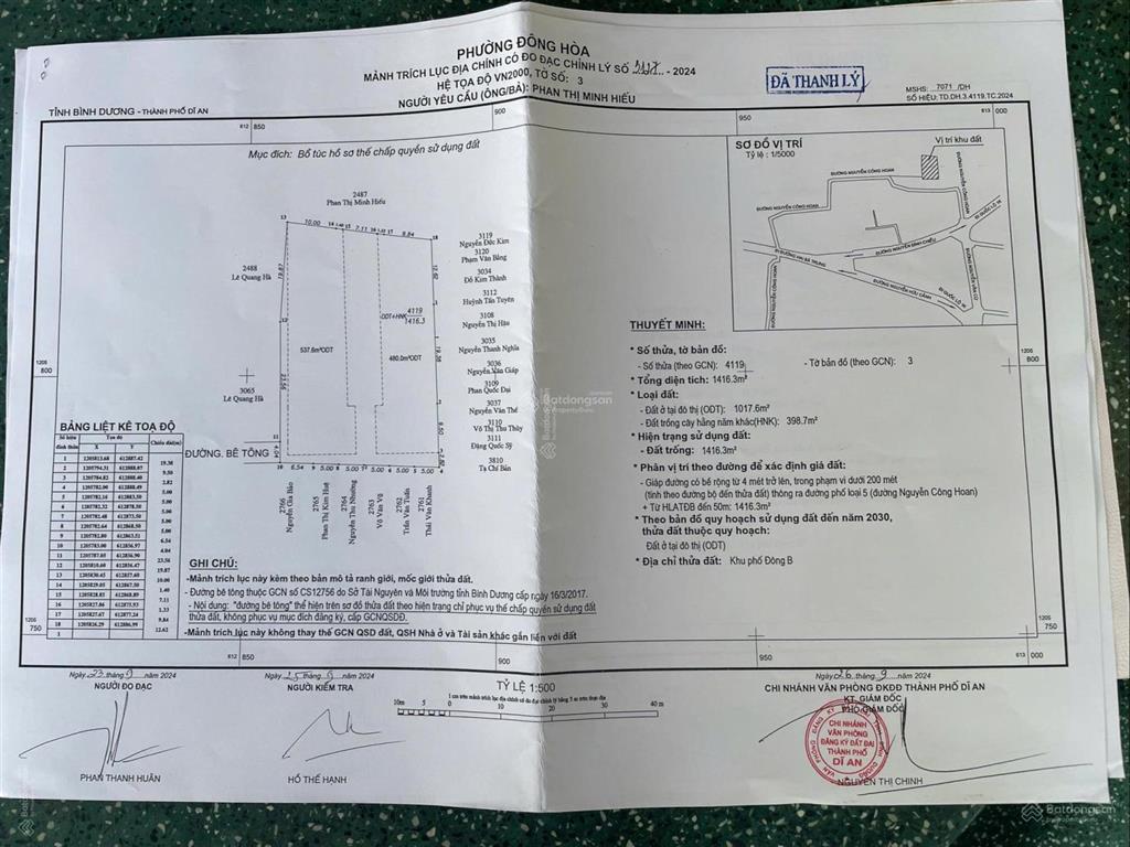 Chủ cần tiền bán gấp đất lớn 1.416,4m2 hơn 1.000m2 thổ cư ngay cầu vượt linh xuân, thủ đức 1.5tỷ