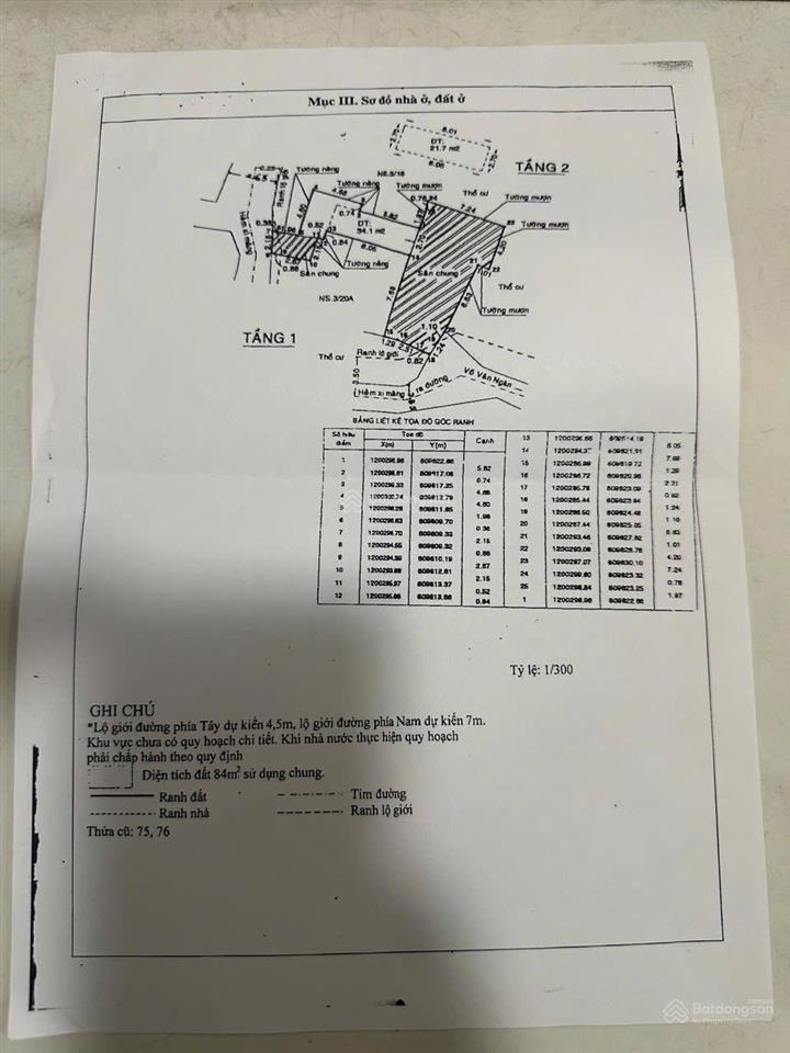 Nhà giá 3,3 tỷ, 3 phòng ngủ ngay trung tâm thủ đức