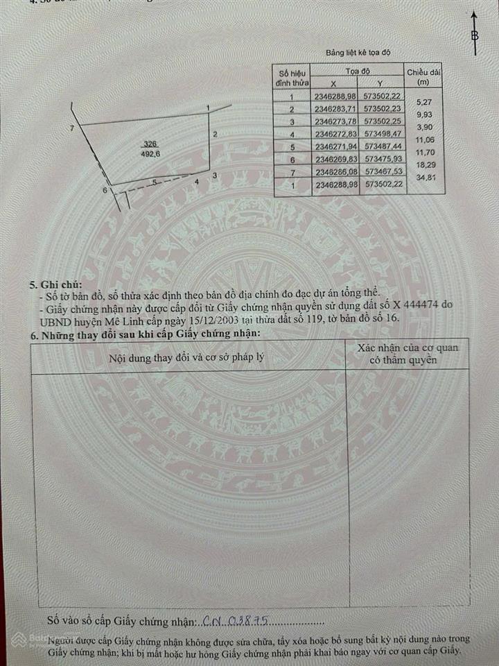 Gia đình bán lô đất 80m2 tại phú hữu sổ đỏ trao tay, không quy hoạch, làm việc trực tiếp ạ