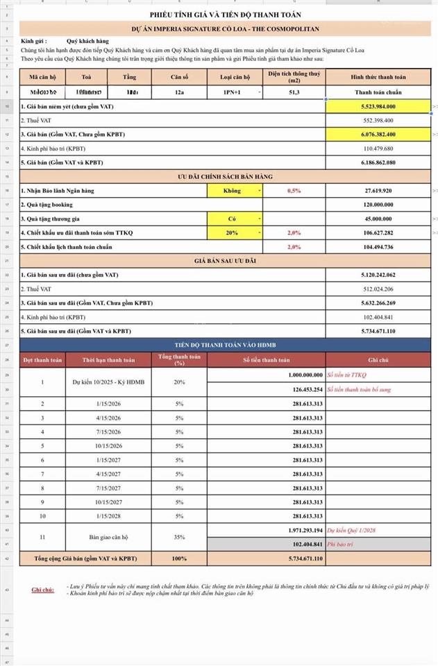 Cần tiền bán cắt lỗ căn 1n + loại to, tầng trung, cắt lỗ 150 củ. toà m cđt mik dự án vin cổ loa