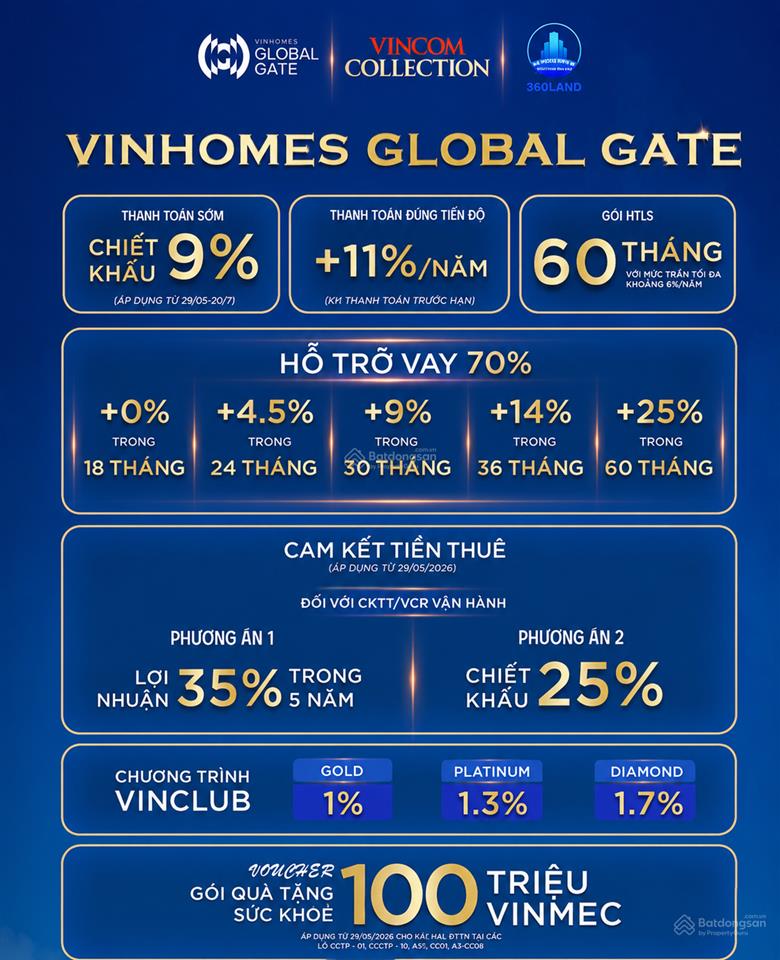 Trực tiếp cđt lk ở+kd xây 6t+hầm đối diện triển lãm expocạnh 3 tòa cc mik  ls 0% 60th tặng vc 10%