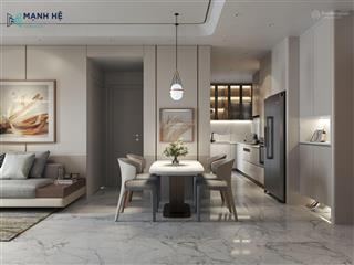 Cc cho thuê tại thái thịnh, 15 triệu, 115m2, view đẹp hot!