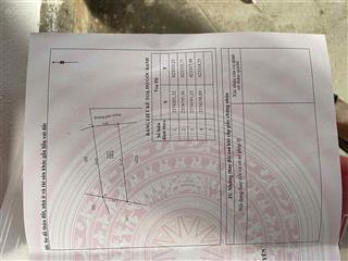 Bán đất tại tỉnh lộ 261, phúc thuận, 750 triệu, 100m2, cách uỷ ban, chợ, trường học, trạm yte 100m