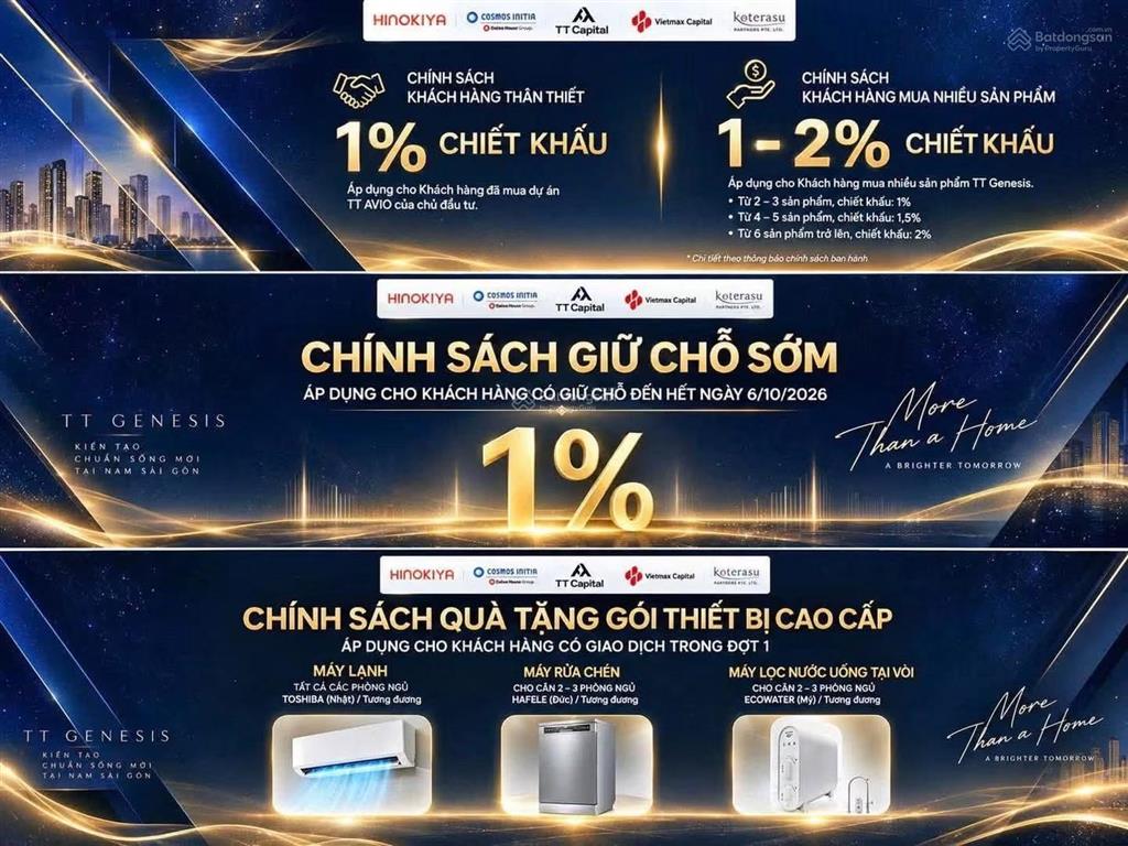 Tt genesis căn góc 69m2 liền kề phú mỹ hưng  tt chỉ 29tr/tháng, ck tới 11%   ngay 0906 589 ***