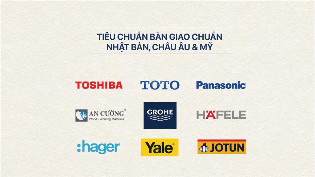 Tt genesis căn góc 69m2 liền kề phú mỹ hưng  tt chỉ 29tr/tháng, ck tới 11%   ngay 0906 589 ***