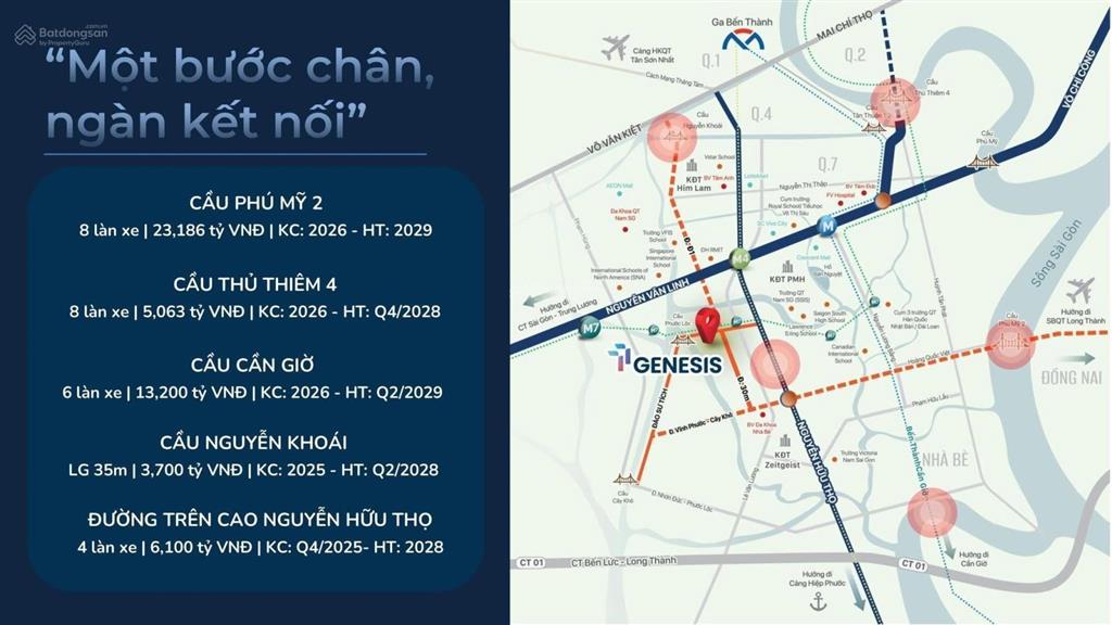 Tt genesis căn góc 69m2 liền kề phú mỹ hưng  tt chỉ 29tr/tháng, ck tới 11%   ngay 0906 589 ***