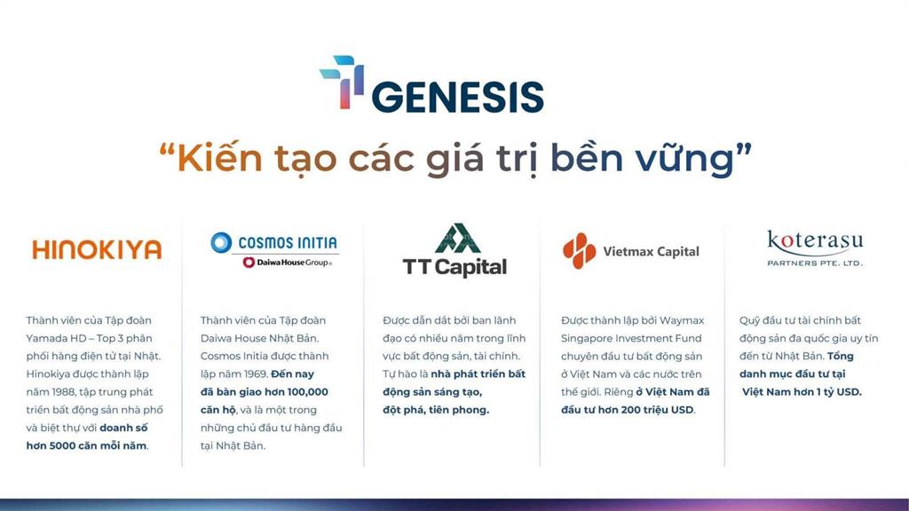 Tt genesis căn góc 69m2 liền kề phú mỹ hưng  tt chỉ 29tr/tháng, ck tới 11%   ngay 0906 589 ***