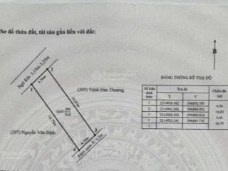 Em cần bán đất thôn 3 chính mỹ thủy nguyên hải phòng