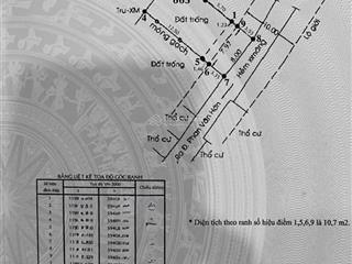 Duy nhất 1 lô đất phan văn hớn  ngang 8m  138m2 hẻm xe hơi  gần cầu tham lương  5.65 tỷ