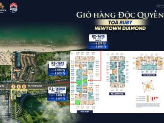 Bán căn hộ 2 view biển & phố đà nẵng chỉ 5,7 tỷ  hỗ trợ lãi suất 24 tháng