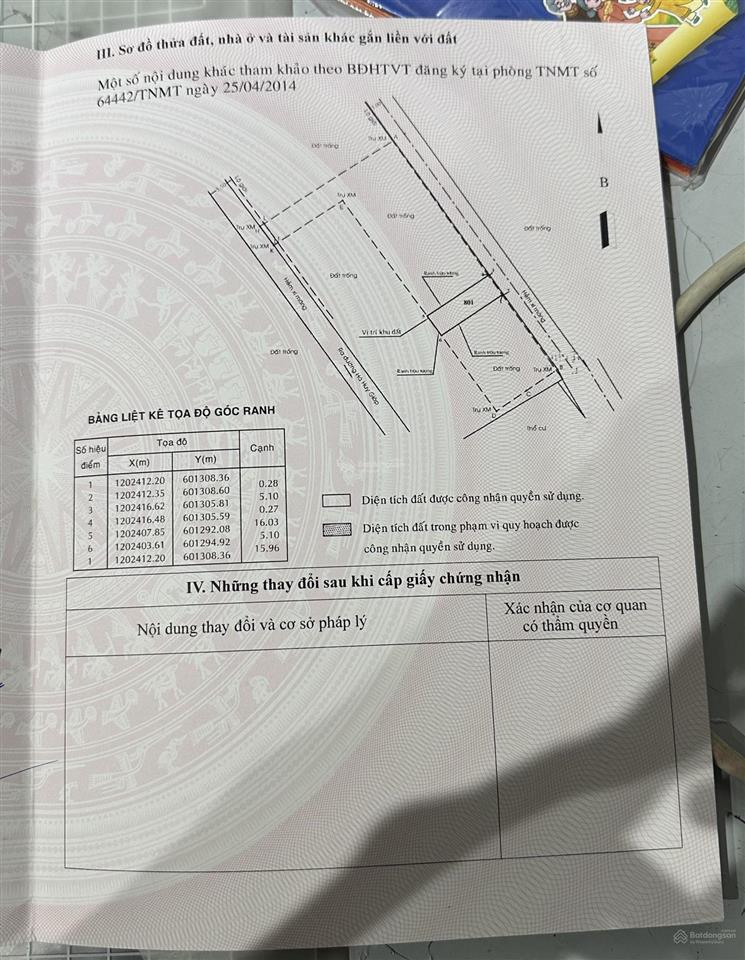 Bán đất sạch đã có sổ hồng riêng, không tranh chấp pháp lý
