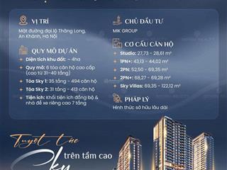 Chỉ từ 600  800triệu sở hữu căn hộ tại dự án imperia sky park  an khánh cđt mik group