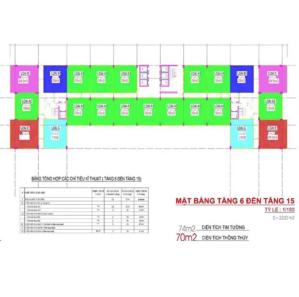 Bán căn hộ 77m2 chung cư 214 nguyễn xiển 145 kí hợp đồng mua bán. giá tốt nhất khu vực chỉ từ 7xtr