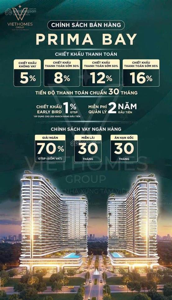 Bán căn hộ studio prima bay hạ long sát lotte mart, view biển giá f0 chỉ 1.65 tỷ