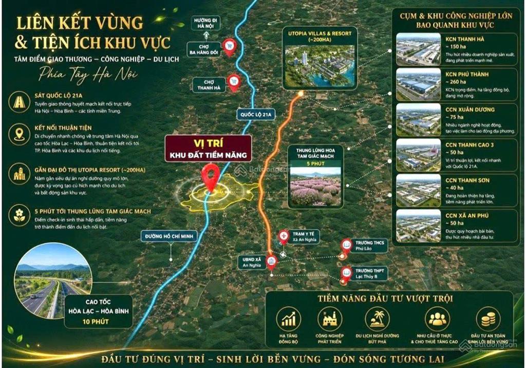 Đất đẹp giá f0 vị trí vàng, chỉ còn vài lô đẹp nhất! chỉ từ 7xx triệu sở hữu ngay!