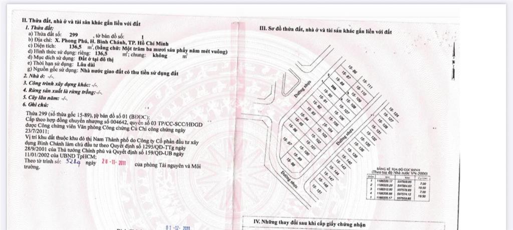 Siêu phẩm mặt tiền 16m kdc phong phú 5