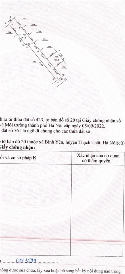 Đất hạ bằng hòa lạc 100m full sổ đỏ, mặt tiền 9m, phù hợp xây chung cư mini ở luôn!