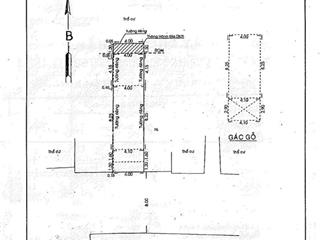 Vị trí kinh doanh! bán nhà bình thạnh  hẻm 8m, 4m x 17m vuông  ngay ngã tư hàng xanh