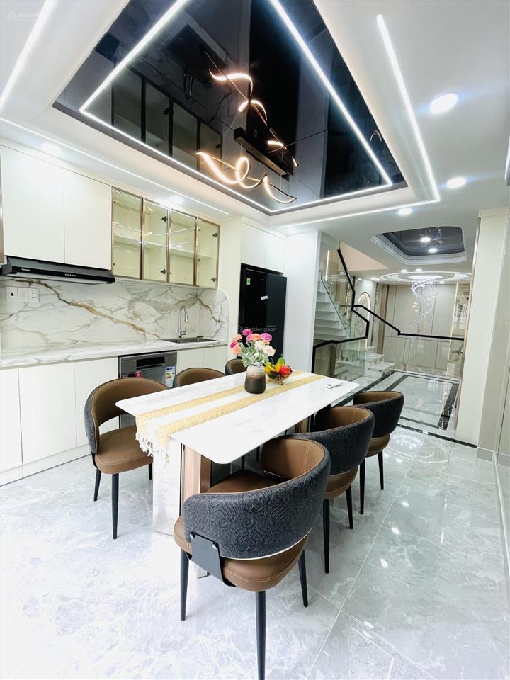7.95 tỷ  xây mới 100% 5 tầng  hxh tránh nhau  kqh klg  40m2  ngay trường phan chu trinh gv