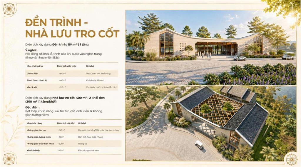 Giai đoạn đầu hoa viên sinh thái 5 sao khan hiếm bậc nhất miền bắc
