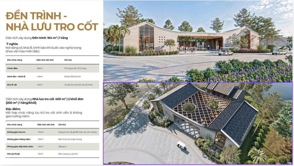 Giai đoạn đầu hoa viên sinh thái 5 sao khan hiếm bậc nhất miền bắc
