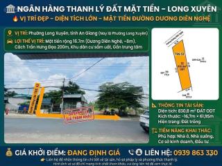 Ngân hàng thanh lý đất tại tp long xuyên