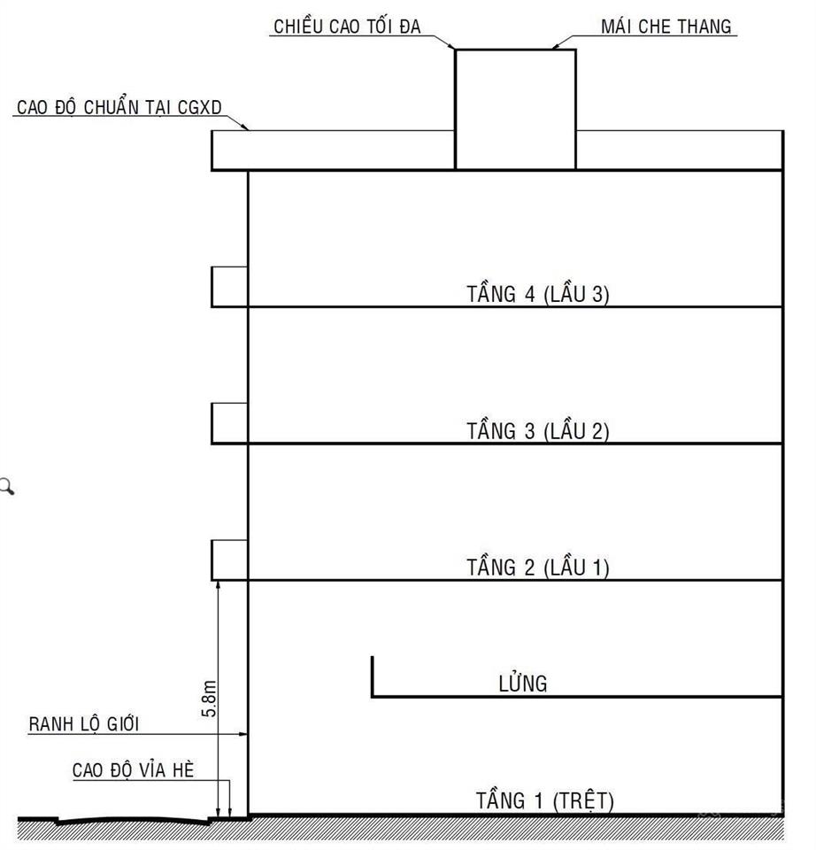 Bán đất, bình thạnh, giáp quận 1, xây 6 tầng, 52m2, 7,4 tỷ