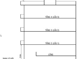 Bán đất, bình thạnh, giáp quận 1, xây 6 tầng, 52m2, 7,4 tỷ