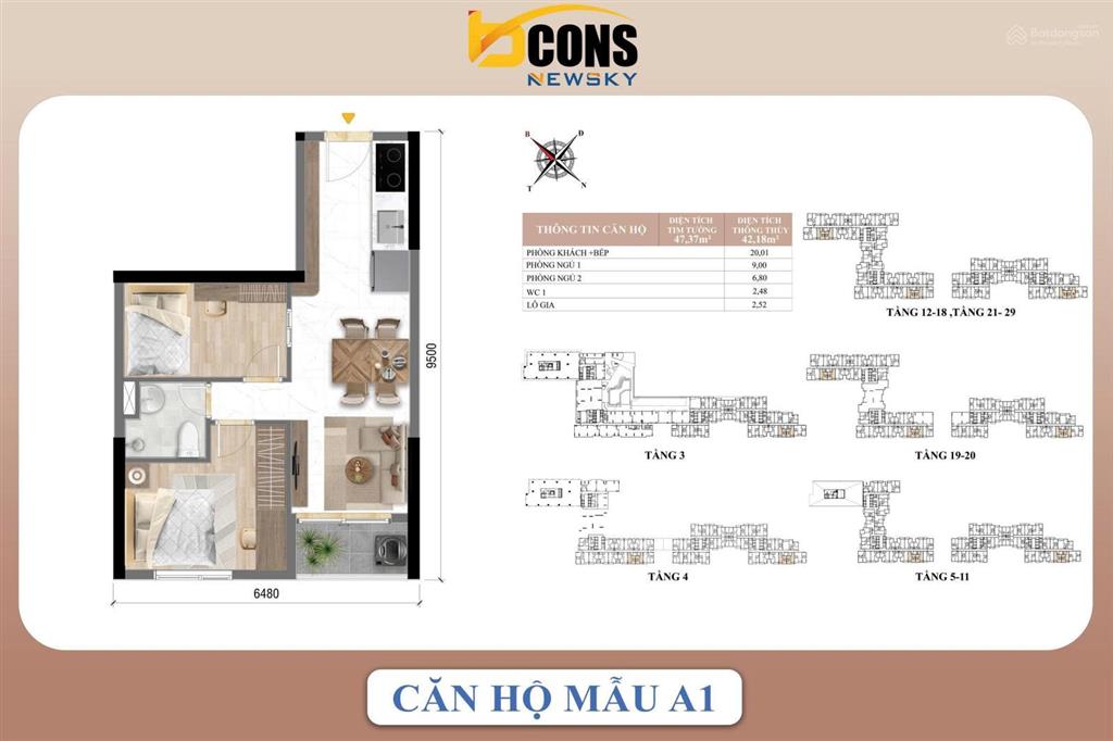 Chính chủ bán căn siêu hiếm đầu tư 2pn1wc bcons newsky mặt tiền ql13 giá 2ty451
