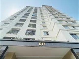 Bán tòa nhà mặt phố ngụy như kon tum 1600m2 22 tầng mặt tiền 30m 600 tỷ thuê 80 tỷ/n cc 0976 052 ***