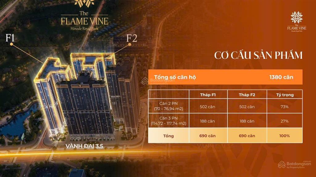 Mở bán quỹ căn độc quyền the flame vine  hinode  hoài đức mặt vành đai 3.5 giá chỉ từ 7xtr8xt/m2