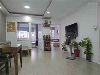 Bán căn hộ hưng vượng 3  view nội khu thoáng mát