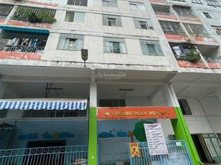Q10  chung cư hòa bình  55,5m, 2pn, có thang máy, shr giá 3,1tỷ
