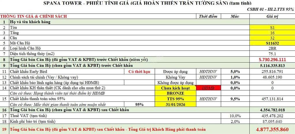 Duy nhất 1 căn  4,8 tỷ đồng sau chiết khấu sở hữu căn 2br view biển, trực diện sông