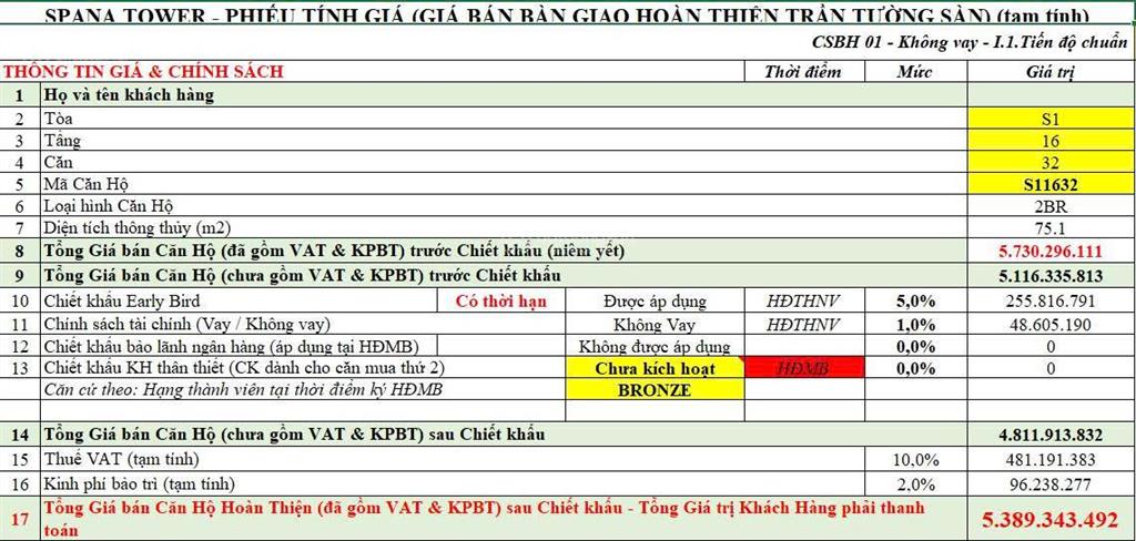 Duy nhất 1 căn  4,8 tỷ đồng sau chiết khấu sở hữu căn 2br view biển, trực diện sông