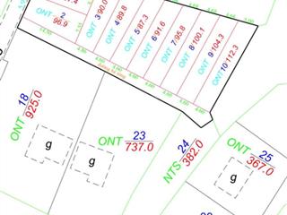 Bán đất tại xã trung chính, huyện lương tài, bắc ninh, giá ưu đãi 1,5 tỷ, 91,6 m2