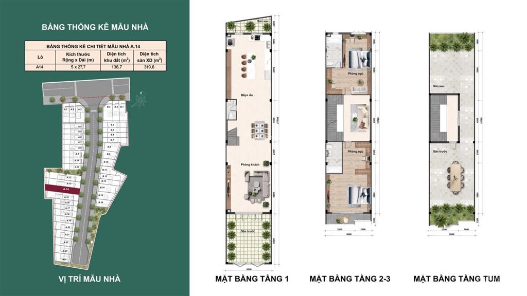 Hàng độc quyền cuối cùng  nhà phố eden park giá gốc