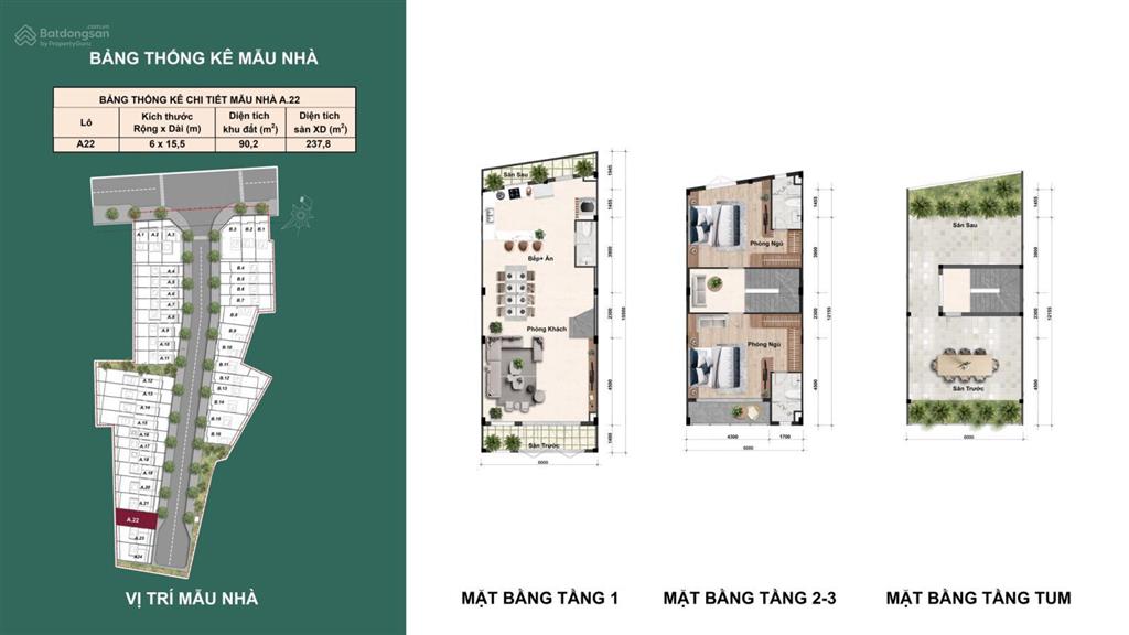 Hàng độc quyền cuối cùng  nhà phố eden park giá gốc
