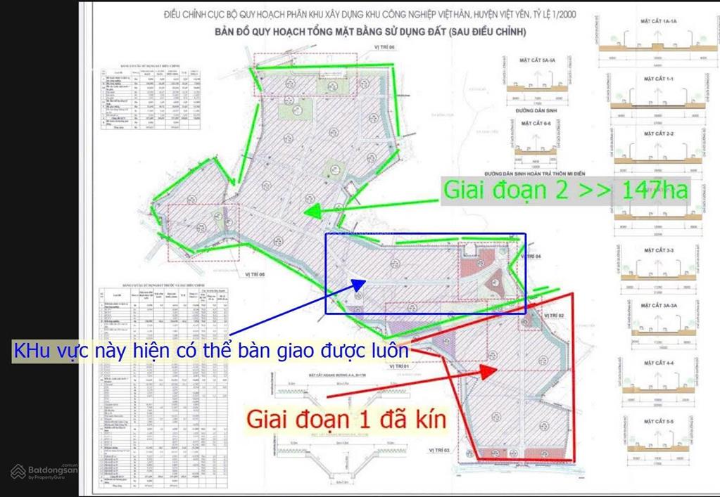 Mở bán đất công nghiệp việt hàn, việt yên, bắc giang