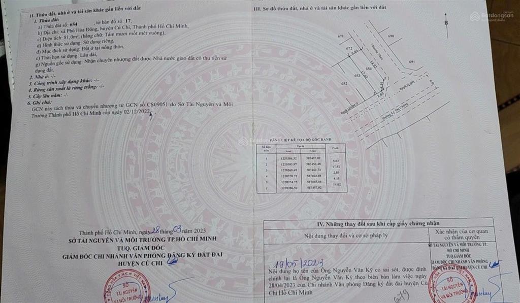 Cần bán lô đất 2 mặt tiền giá 1,5 tỷ. mặt tiền đường 20m tại phường phú hòa đông (mới) tphcm