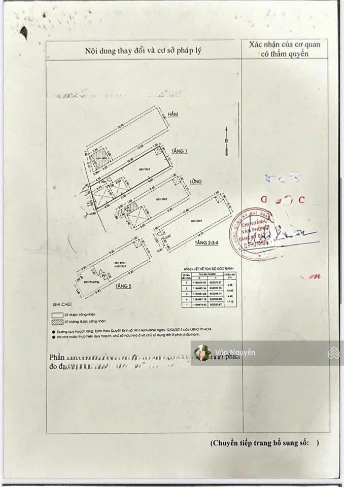 Bán nhà mặt tiền (hầm 6 tầng  4.5x17m) ngay phan xích long phú nhuận. giá 26.5 tỷ
