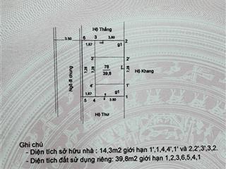 Bán nhà cấp 4 ngõ 98 trần khát chân