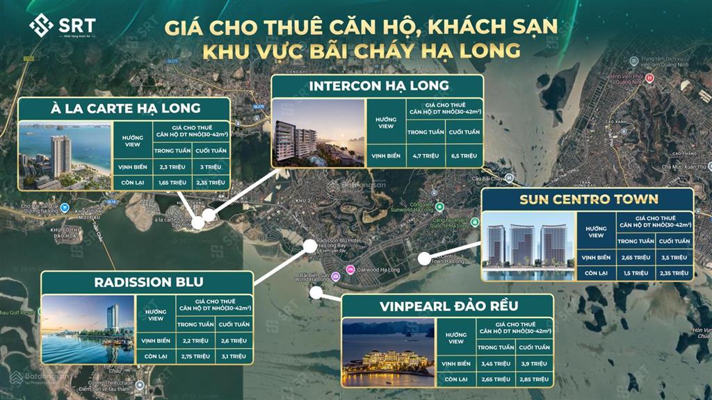 Căn studio view trực diện vịnh di sản cuối cùng. giá chỉ 2,8 tỷ. chiết khấu 23% full nội thất 5 sao