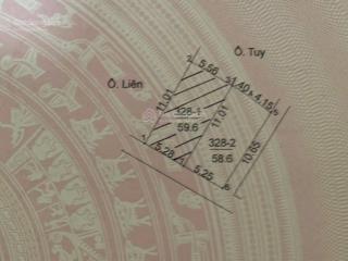 Cần bán gấp mảnh đất trước tết để xoay tiền làm ăn