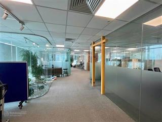 Cho thuê văn phòng phạm hùng  20tr  150m2, full nội thất, hầm xe