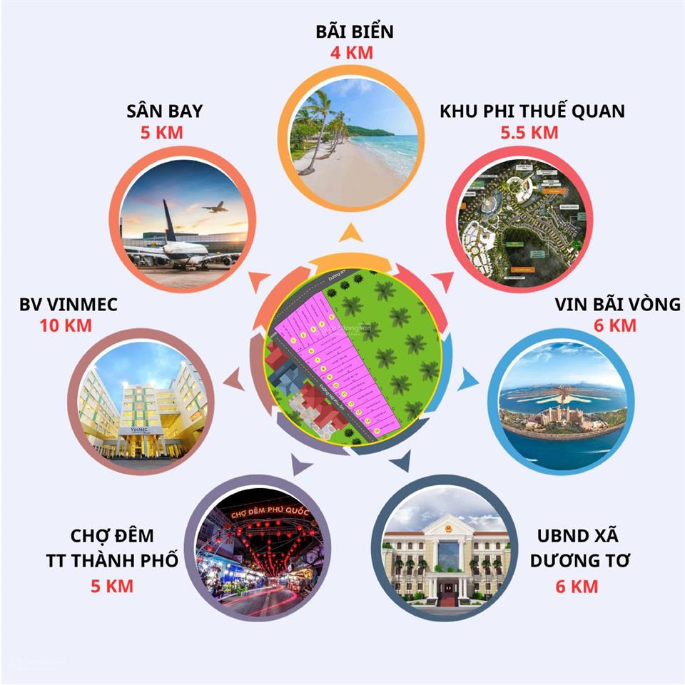 Bán đất sổ đỏ chính chủ mt 5,5 m giá 1,4 tỷ đường chùa ông suối đá, cửa dương, phú quốc