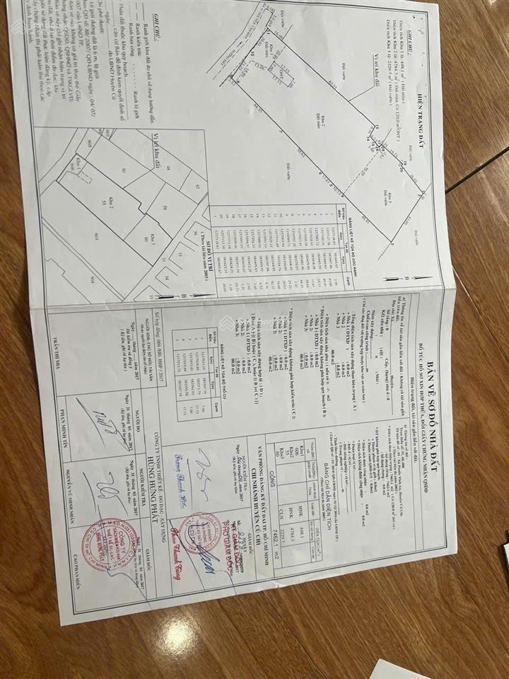 Thu hồi vốn bán lỗ lô đất shr ,thổ cư 1/ nguyễn văn khạ .phước vĩnh an củ chi