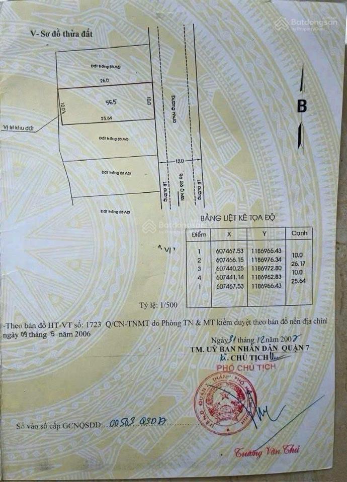 Bán nhanh lô đất mặt tiền kdc nam long phú thuận 255m2 giá 25 tỷ sổ riêng,  0901 424 *** mr. sơn